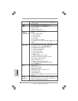 Предварительный просмотр 70 страницы ASROCK H55M-GE User Manual