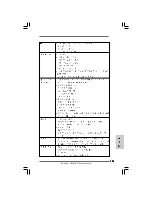 Предварительный просмотр 133 страницы ASROCK H55M-GE User Manual