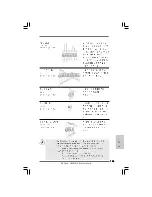 Предварительный просмотр 145 страницы ASROCK H55M-GE User Manual