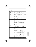 Предварительный просмотр 151 страницы ASROCK H55M-GE User Manual