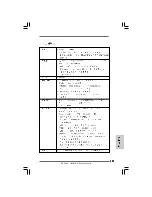 Предварительный просмотр 171 страницы ASROCK H55M-GE User Manual