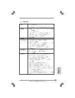 Предварительный просмотр 193 страницы ASROCK H55M/USB3 Quick Installation Manual