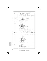 Предварительный просмотр 194 страницы ASROCK H55M/USB3 Quick Installation Manual