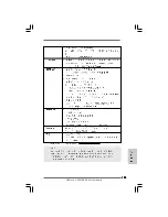 Предварительный просмотр 195 страницы ASROCK H55M/USB3 Quick Installation Manual