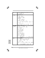 Предварительный просмотр 124 страницы ASROCK H55M Installation Manual