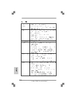 Предварительный просмотр 144 страницы ASROCK H55M Installation Manual