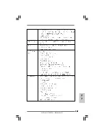 Предварительный просмотр 145 страницы ASROCK H55M Installation Manual