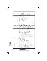 Предварительный просмотр 146 страницы ASROCK H55M Installation Manual