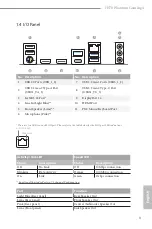 Предварительный просмотр 17 страницы ASROCK H570 PHANTOM GAMING 4 User Manual