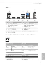 Предварительный просмотр 7 страницы ASROCK H570 Steel Legend Manual