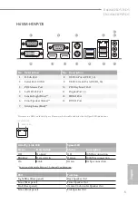 Предварительный просмотр 8 страницы ASROCK H610M-HDVP/D5 Manual