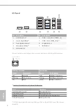 Предварительный просмотр 10 страницы ASROCK H610M-ITX/eDP Manual