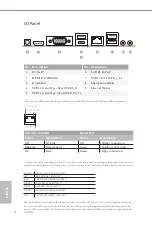 Предварительный просмотр 6 страницы ASROCK H610TM-ITX Manual