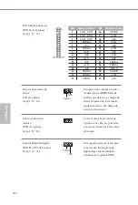 Предварительный просмотр 104 страницы ASROCK H610TM-ITX Manual