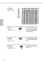 Предварительный просмотр 152 страницы ASROCK H610TM-ITX Manual