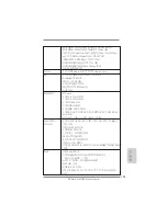 Preview for 103 page of ASROCK H61DEL User Manual