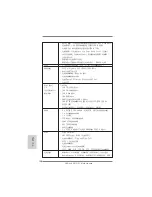 Preview for 138 page of ASROCK H61DEL User Manual