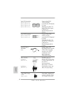 Предварительный просмотр 36 страницы ASROCK H61ICAFE Quick Installation Manual