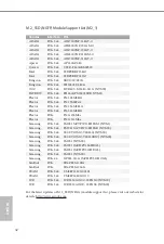 Preview for 35 page of ASROCK H670 PG Riptide Manual