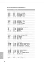 Preview for 41 page of ASROCK H670 PG Riptide Manual