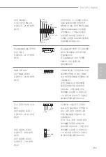 Preview for 154 page of ASROCK H670 PG Riptide Manual