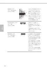 Preview for 167 page of ASROCK H670 PG Riptide Manual