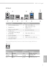 Предварительный просмотр 6 страницы ASROCK H670 Steel Legend Manual