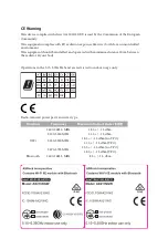 Предварительный просмотр 4 страницы ASROCK H670M-ITX/ax Manual