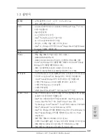 Предварительный просмотр 139 страницы ASROCK H77 MVP Quick Installation Manual