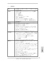 Предварительный просмотр 171 страницы ASROCK H77 MVP Quick Installation Manual