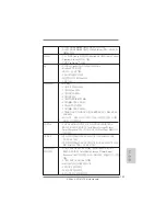 Предварительный просмотр 131 страницы ASROCK H77M-ITX Quick Installation Manual