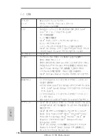 Предварительный просмотр 156 страницы ASROCK H77M User Manual