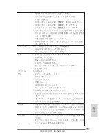 Предварительный просмотр 157 страницы ASROCK H77M User Manual