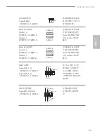 Preview for 143 page of ASROCK H81 Pro BTC User Manual