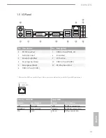 Предварительный просмотр 15 страницы ASROCK H81M BTC User Manual