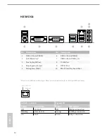 Предварительный просмотр 18 страницы ASROCK H81M-DG4 User Manual