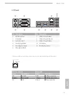 Предварительный просмотр 5 страницы ASROCK H81M-DGS Quick Installation Manual