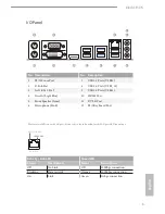 Preview for 5 page of ASROCK H81M-HDS Quick Installation Manual