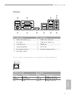 Предварительный просмотр 5 страницы ASROCK H81M-ITX/WiFi User Manual