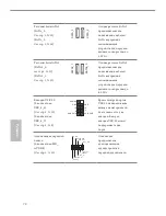 Предварительный просмотр 76 страницы ASROCK H81M-ITX/WiFi User Manual