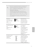 Предварительный просмотр 77 страницы ASROCK H81M-ITX/WiFi User Manual