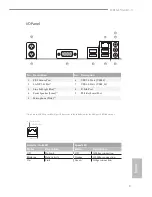 Предварительный просмотр 5 страницы ASROCK H81M-VG4 R3.0 Manual