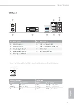 Предварительный просмотр 5 страницы ASROCK H81M-VG4 R4.0 Manual