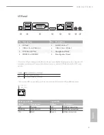 Preview for 5 page of ASROCK H81TM-ITX R2.0 Manual