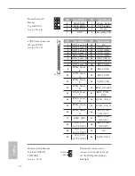 Preview for 24 page of ASROCK H81TM-ITX R2.0 Manual