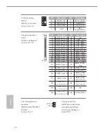 Preview for 46 page of ASROCK H81TM-ITX R2.0 Manual