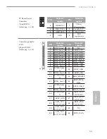 Preview for 57 page of ASROCK H81TM-ITX R2.0 Manual