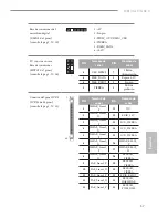 Preview for 69 page of ASROCK H81TM-ITX R2.0 Manual