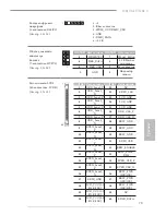 Preview for 81 page of ASROCK H81TM-ITX R2.0 Manual