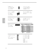 Preview for 126 page of ASROCK H81TM-ITX R2.0 Manual